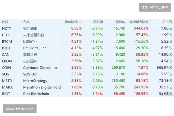 Bitcoin Punks上涨百倍?盘点比特币网路 NFT 项目、基建现状 Bitcoin Punks上涨百倍?盘点比特币网路 NFT 项目、基建现状