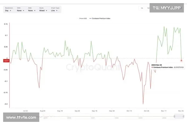 Optimism统一L2野心》Coinbase Base 只是起头,最终完成超级链 Optimism统一L2野心》Coinbase Base 只是起头,最终完成超级链