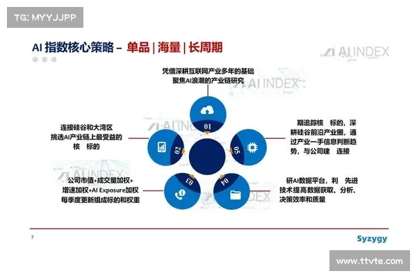 分布科技浅谈NFT和数字经济 分布科技浅谈NFT和数字经济